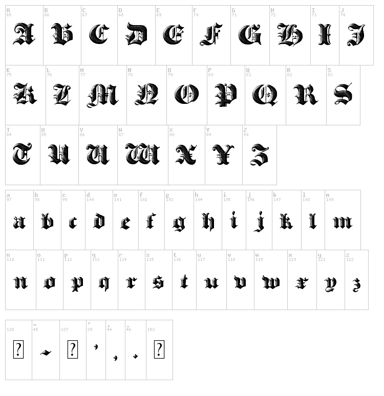 Heavy Gothik font map